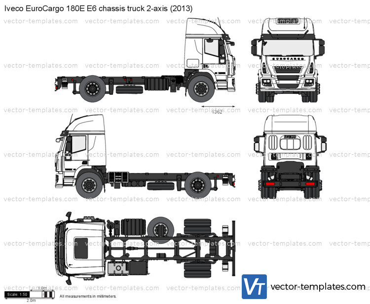 Iveco EuroCargo 180E E6 chassis truck 2-axis