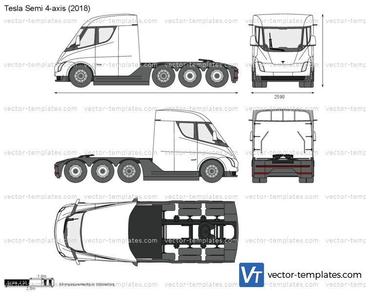 Tesla Semi 4-axis