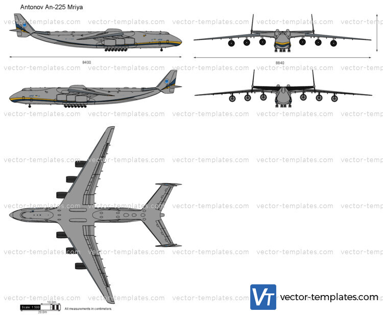 Antonov An-225 Mriya