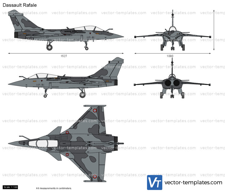 Dassault Rafale