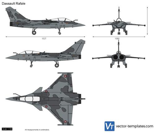 Dassault Rafale