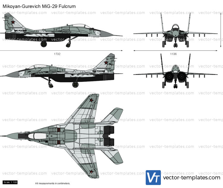 Mikoyan-Gurevich MiG-29 Fulcrum