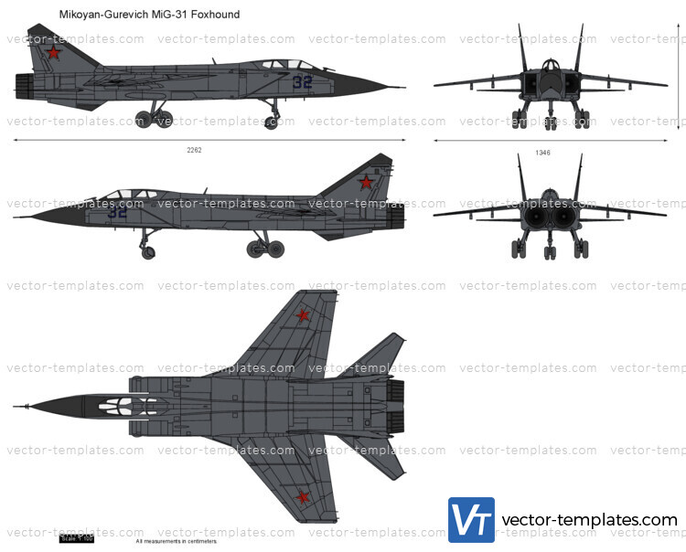 Mikoyan-Gurevich MiG-31 Foxhound