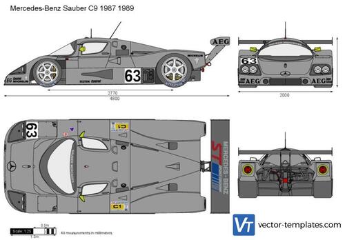 Mercedes-Benz Sauber C9 1987 1989