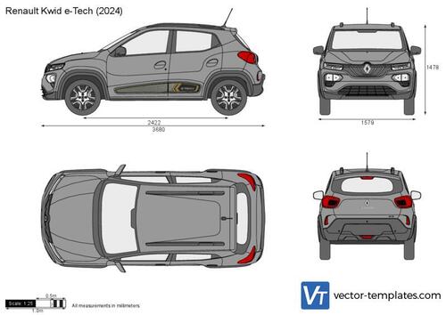 Renault Kwid e-Tech