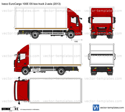 Iveco EuroCargo 100E E6 box truck 2-axis