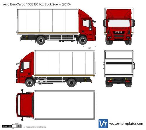 Iveco EuroCargo 100E E6 box truck 2-axis