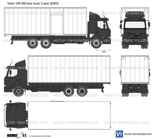 Volvo VM 260 box truck 3-axis