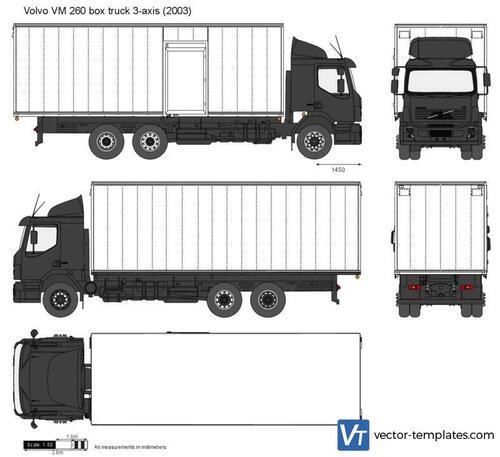 Volvo VM 260 box truck 3-axis