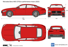 Mercedes-Benz AMG GT63s e-performance 4-door