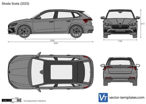 Skoda Scala