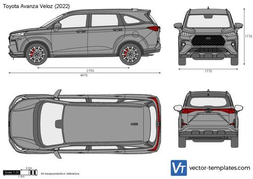 Toyota Avanza Veloz