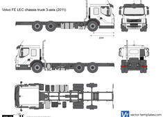 Volvo FE LEC chassis truck 3-axis