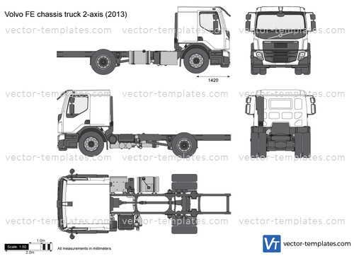 Volvo FE chassis truck 2-axis
