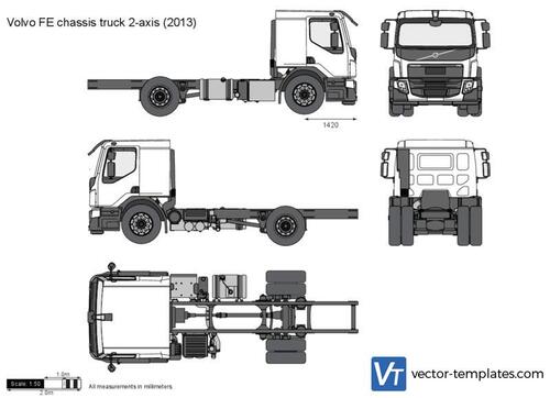 Volvo FE chassis truck 2-axis