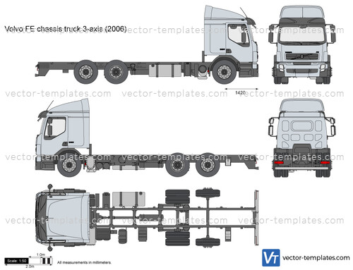 Volvo FE chassis truck 3-axis