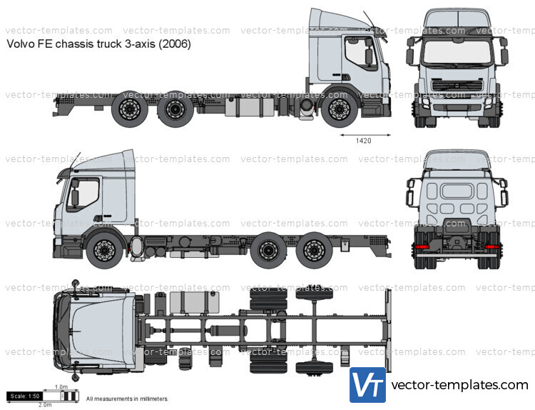 Volvo FE chassis truck 3-axis