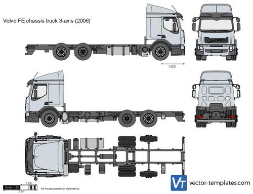 Volvo FE chassis truck 3-axis