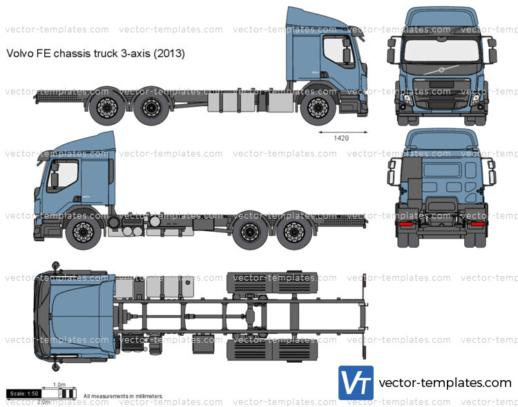 Volvo FE chassis truck 3-axis