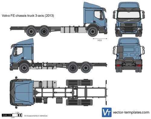 Volvo FE chassis truck 3-axis