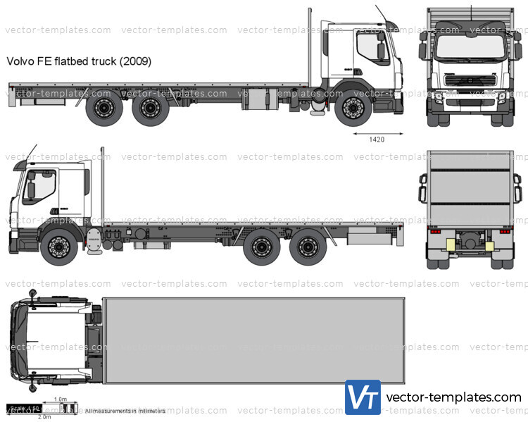 Volvo FE flatbed truck