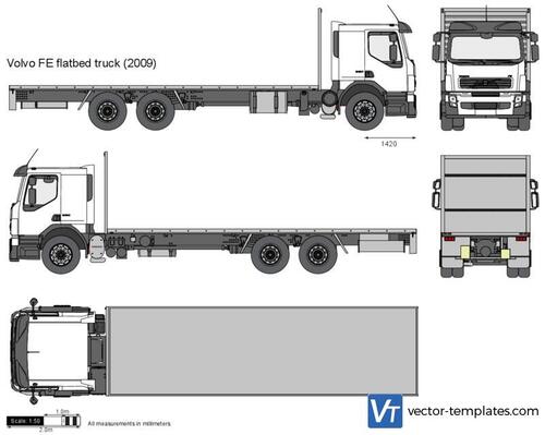 Volvo FE flatbed truck