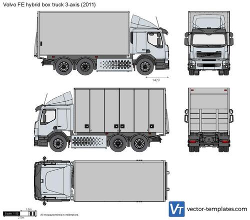 Volvo FE hybrid box truck 3-axis