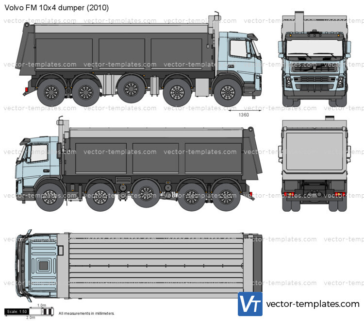 Volvo FM 10x4 dumper