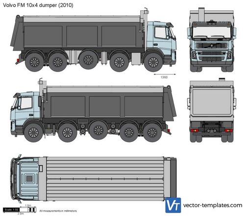 Volvo FM 10x4 dumper