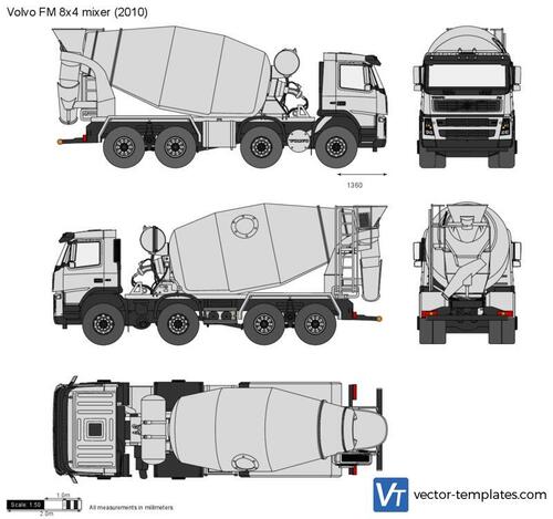 Volvo FM 8x4 mixer