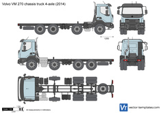 Volvo VM 270 chassis truck 4-axle