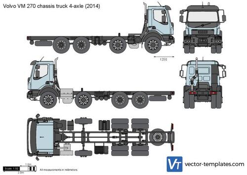 Volvo VM 270 chassis truck 4-axle