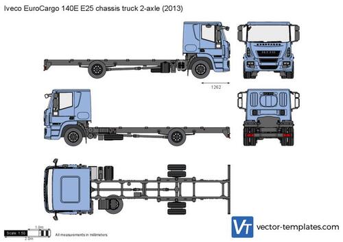 Iveco EuroCargo 140E E25 chassis truck 2-axle