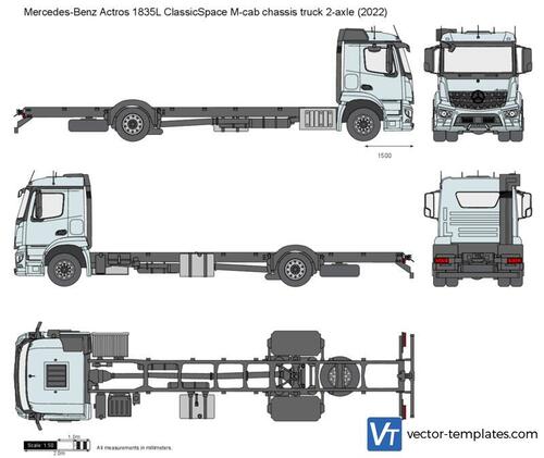 Mercedes-Benz Actros 1835L ClassicSpace M-cab chassis truck 2-axle