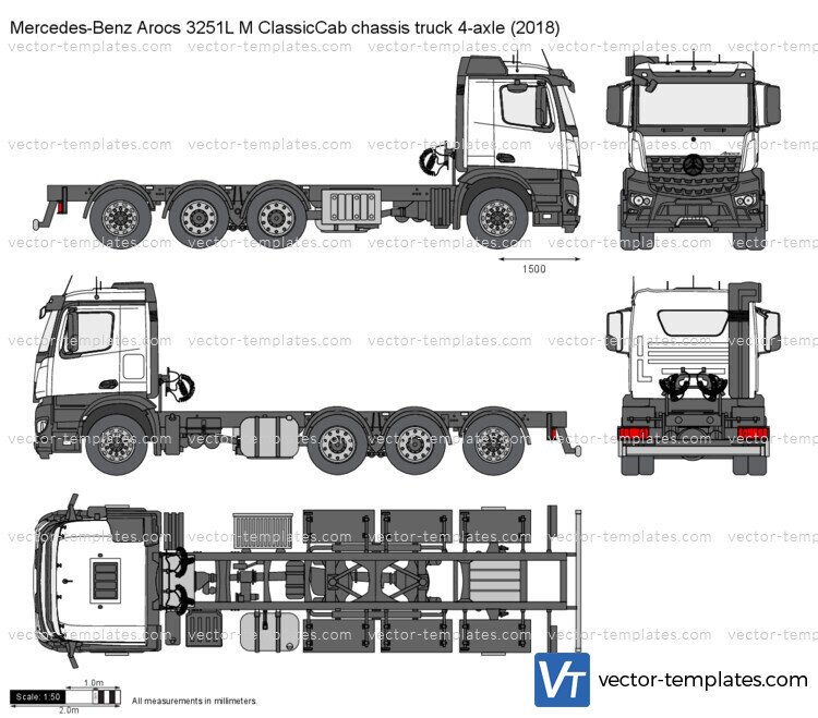 Mercedes-Benz Arocs 3251L M ClassicCab chassis truck 4-axle