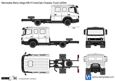 Mercedes-Benz Atego Mk1f CrewCab Chassis Truck