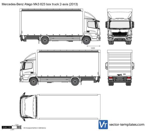 Mercedes-Benz Atego Mk3 823 box truck 2-axis