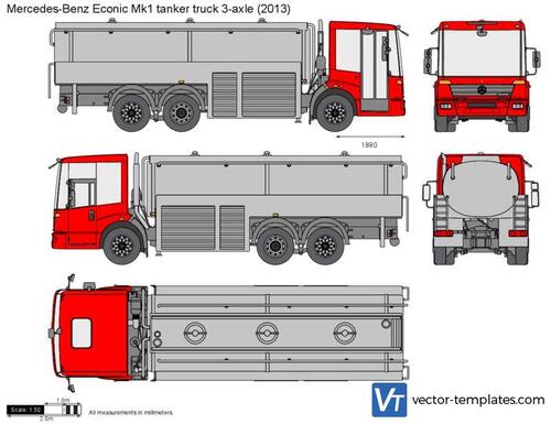 Mercedes-Benz Econic Mk1 tanker truck 3-axle