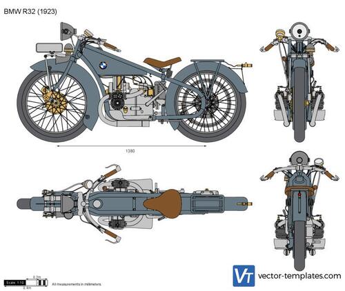 BMW R32