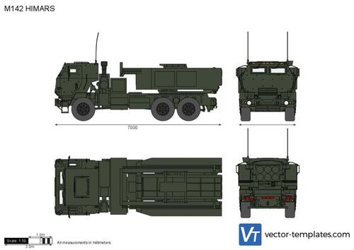 M142 HIMARS