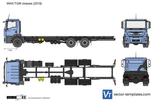 MAN TGM chassis