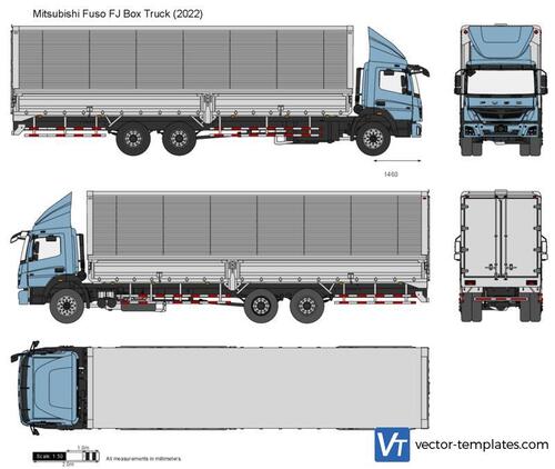 Mitsubishi Fuso FJ Box Truck