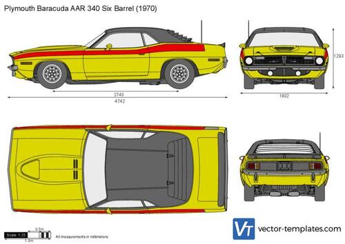 Plymouth Barracuda AAR 340 Six Barrel