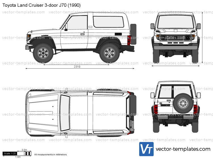 Toyota Land Cruiser 3-door J70