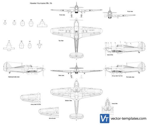 Hawker Hurricane Mk. IIb