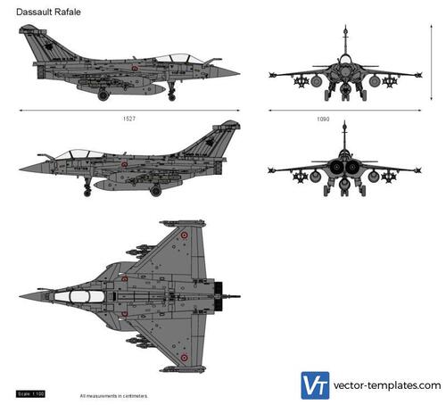 Dassault Rafale