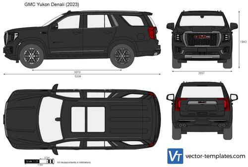 GMC Yukon Denali