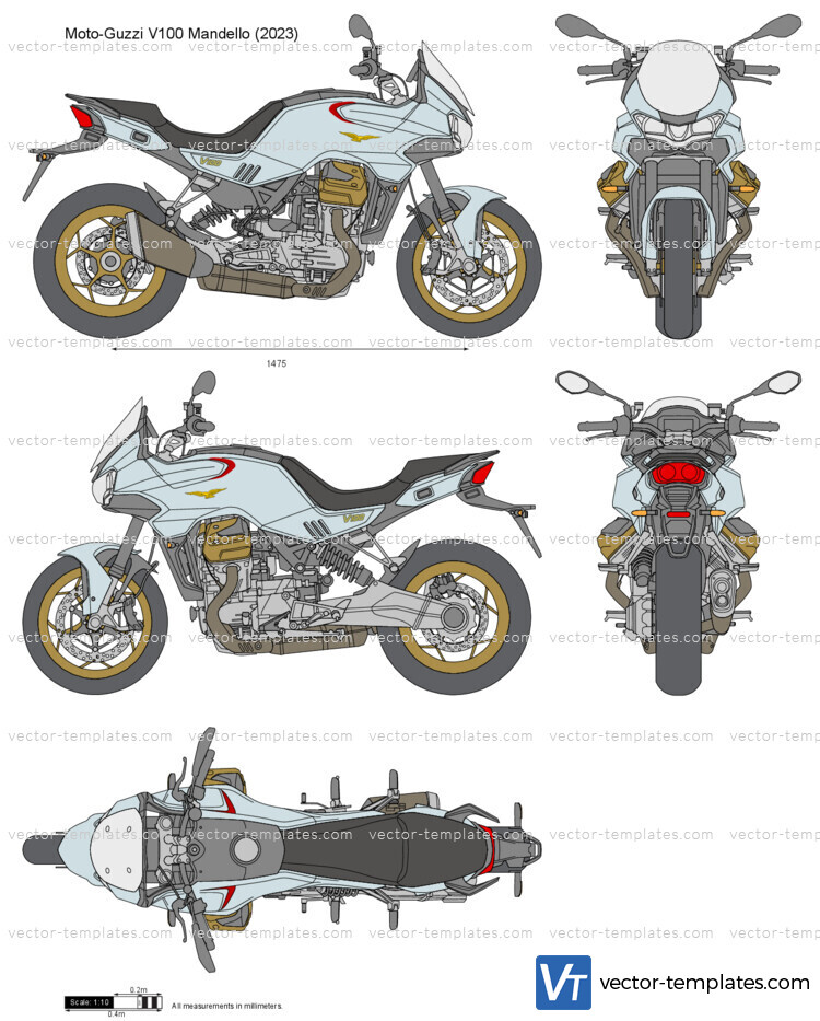 Moto-Guzzi V100 Mandello