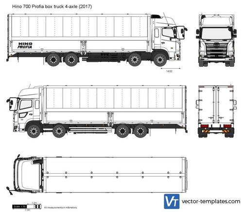 Hino 700 Profia box truck 4-axle