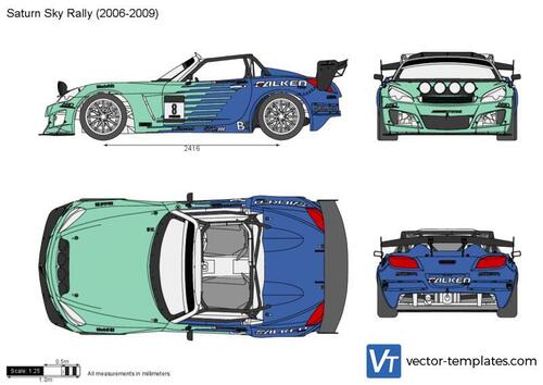 Saturn Sky Rally